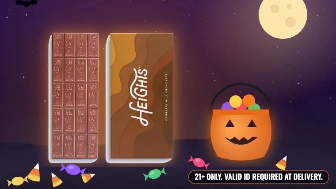 Trick or Tweet