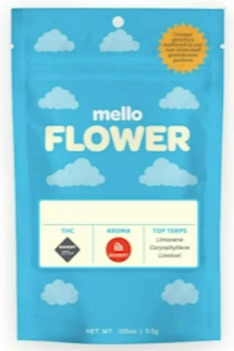 Mello Sheesh Pre-Ground