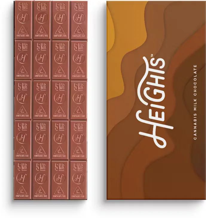 NETA Heights Milk Chocolate Bar